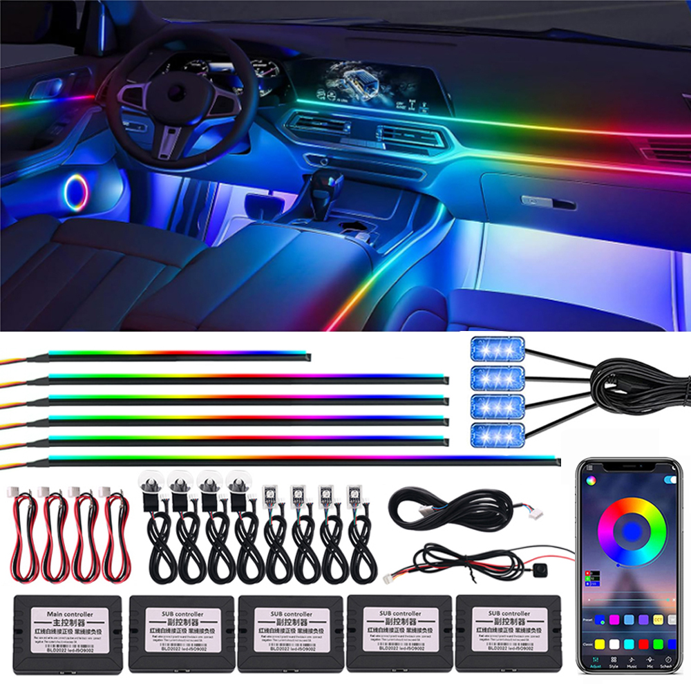 Rgb Hub Sync - 18 in 1 64 Color RGB