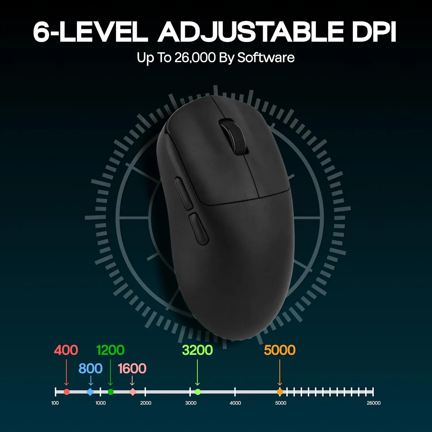 AULA SC800 Gaming Mouse USB-C  - Gaming Hand Accessories 评论和价格