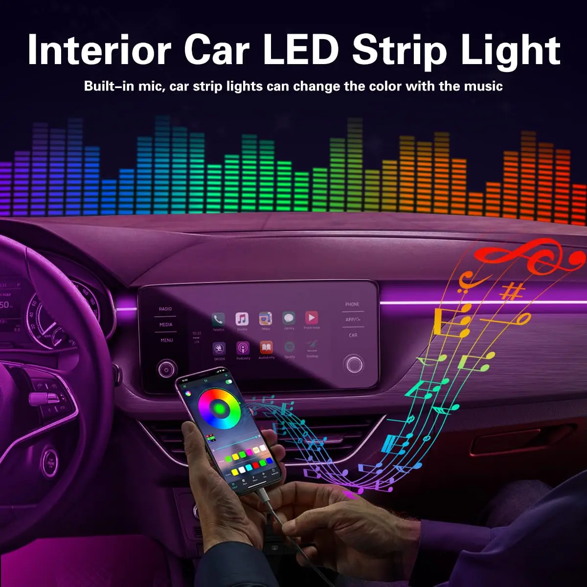RGB LED Car Ambient Light Kit  - Rgb Hub Sync 评论和价格