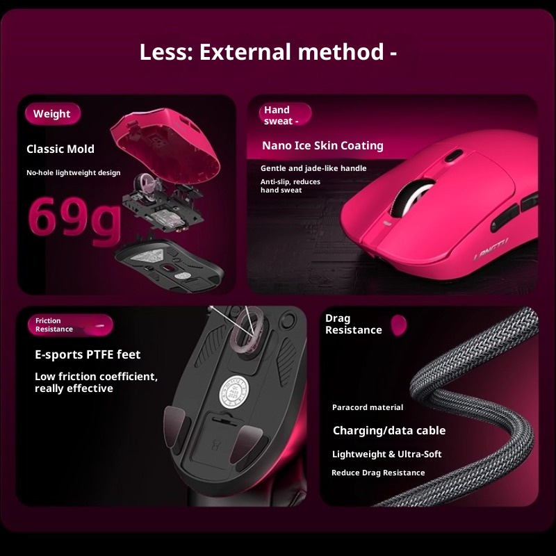 Langtu Wireless Mouse M8 Three - Gaming Hand Accessories 评论和价格