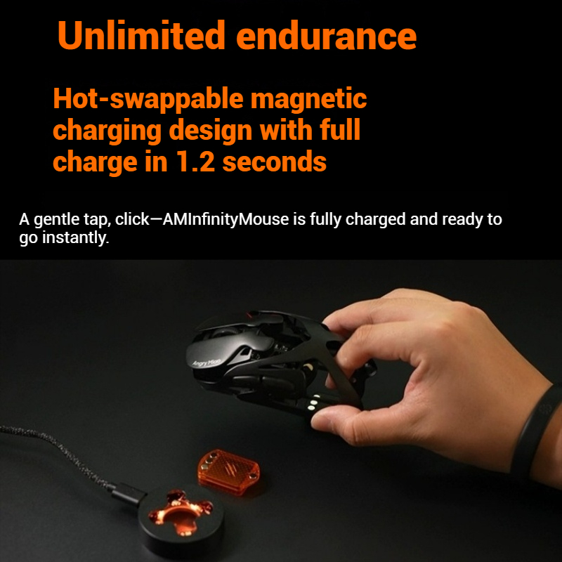 Angry Miao AM Infinity Mouse T - Gaming Hand Accessories 评论和价格