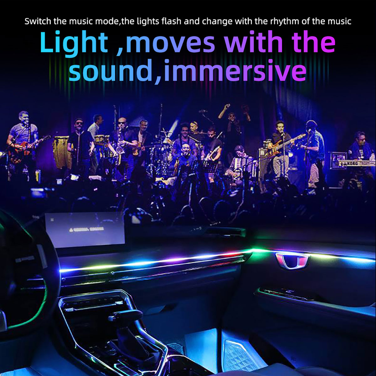 6/10 in 1 Car Led Ambient Ligh - Rgb Hub Sync 评论和价格