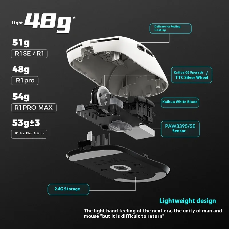 New VXE Dragonfly R1 Nearlink  - Gaming Hand Accessories 评论和价格