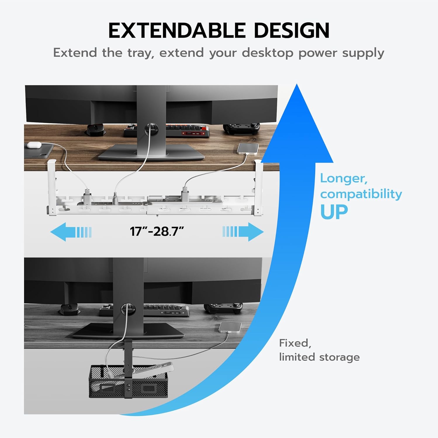Extendable Under Desk Cable Ma - Gaming Accessories For Gaming Desk 评论和价格